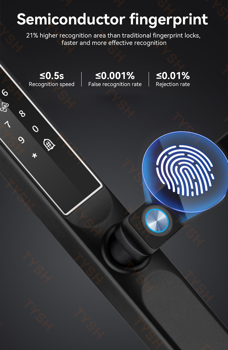 Tuya App Fingerprint Door Lock - Smart Home Blog 评论和价格