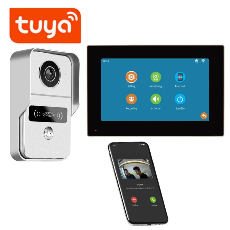 Tuya 1080P Wifi Video Doorbell - Smart Home Video Doorbell App 评论和价格