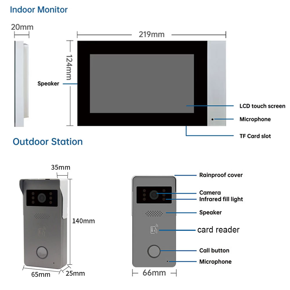 2 Wire Video Intercom Video Do - Smart Home Battery Camera Ezviz 评论和价格