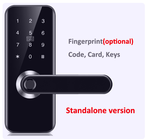 NFC Hot Selling Smart WIFI Doo - Airbnb Smart Home 评论和价格