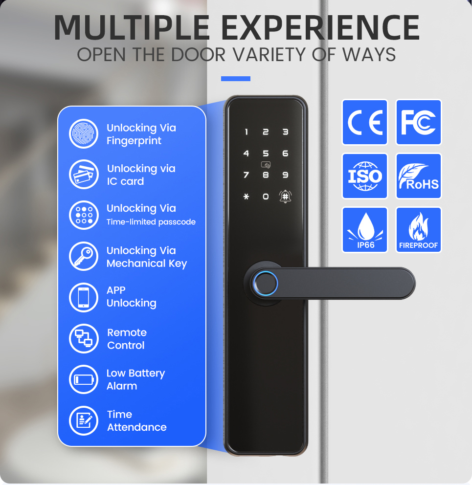 Secure Free Shipping Airbnb Ho - Airbnb Smart Home 评论和价格