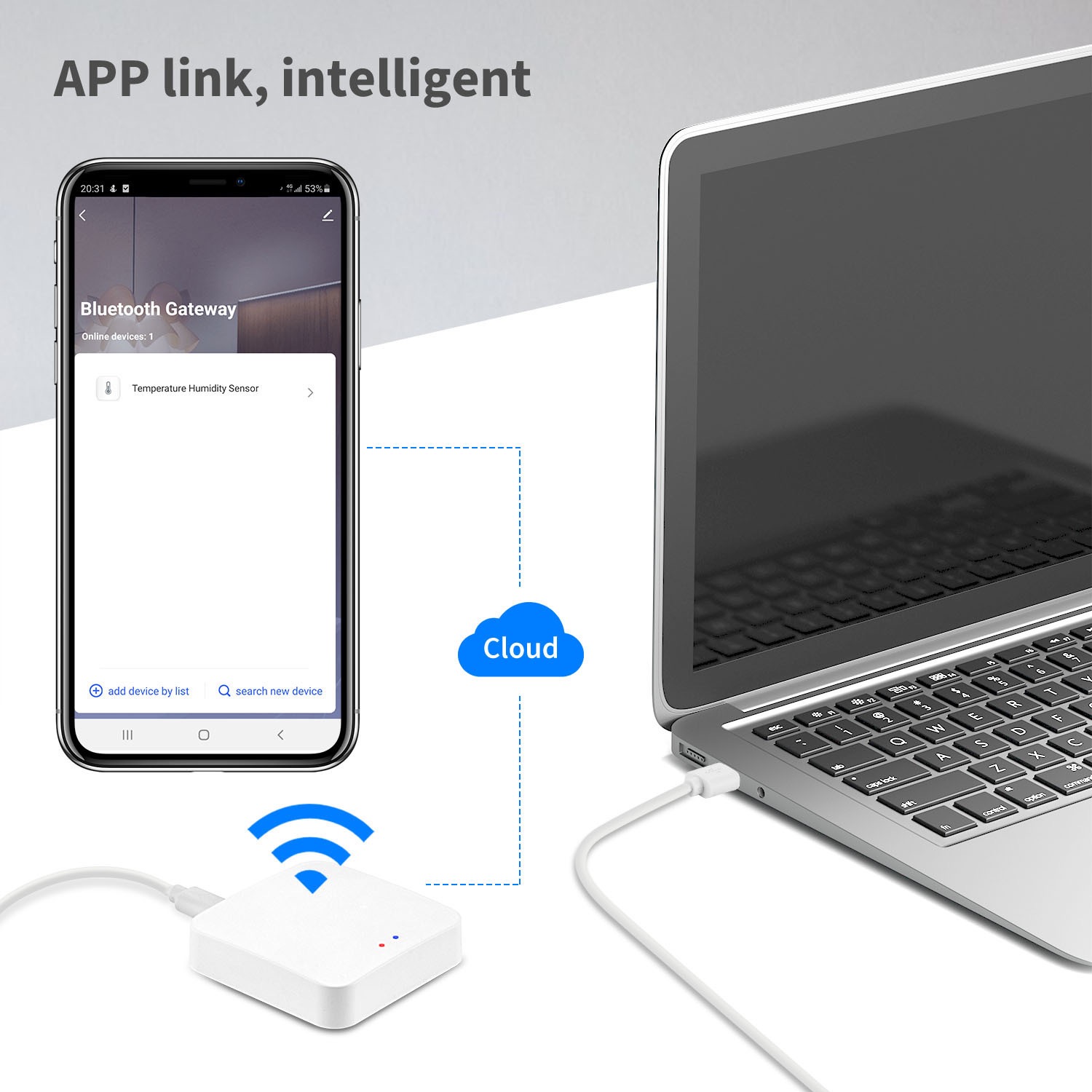 Tuya ZigBee Multi-mode Gateway - Smart Home Wifi Hub 评论和价格