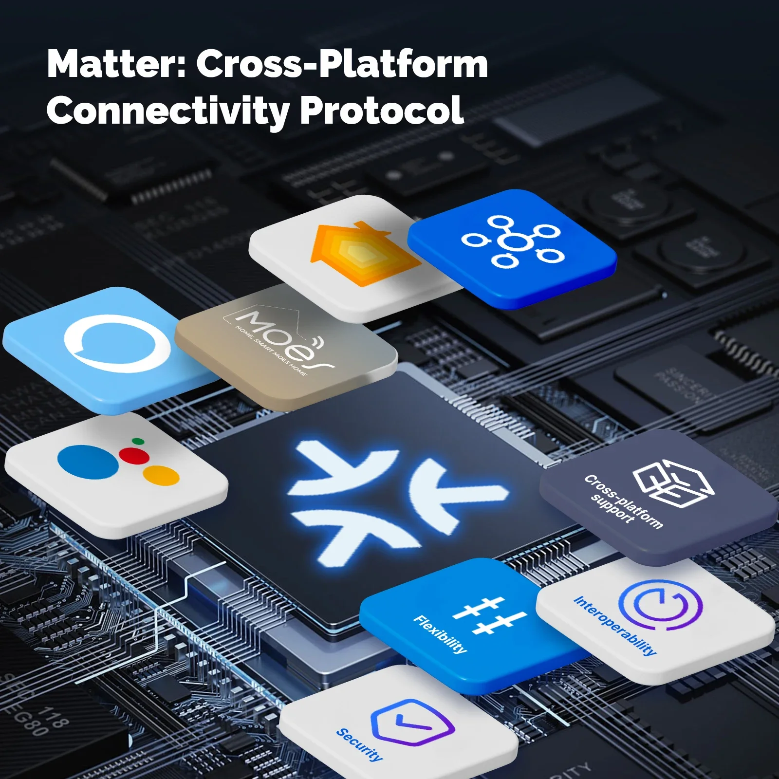 MOES Matter Tuya WiFi Smart Li - Smart Home Lighting Control 评论和价格
