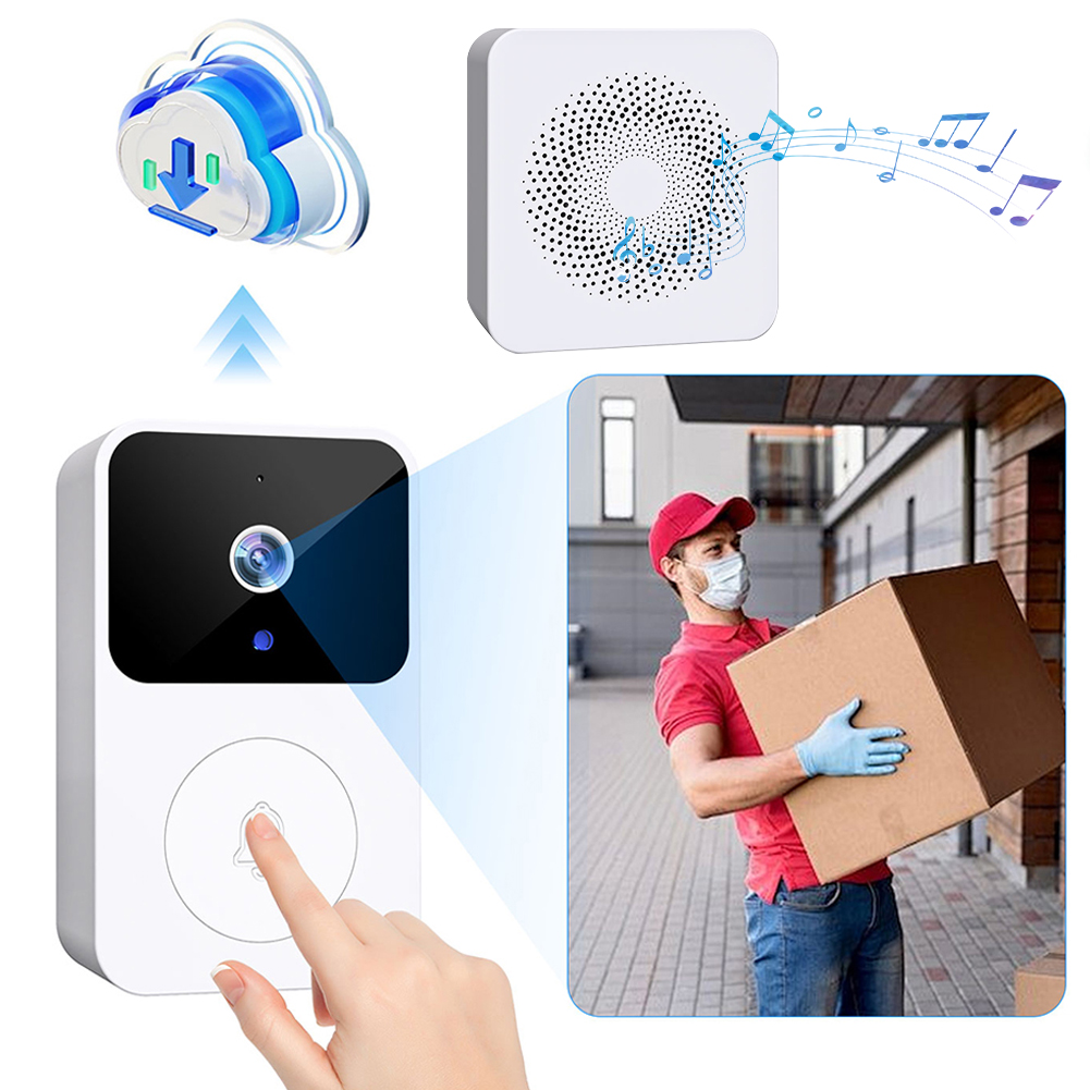 2.4GHz WiFi Wireless Video Doo - Smart Home Video Doorbell App 评论和价格