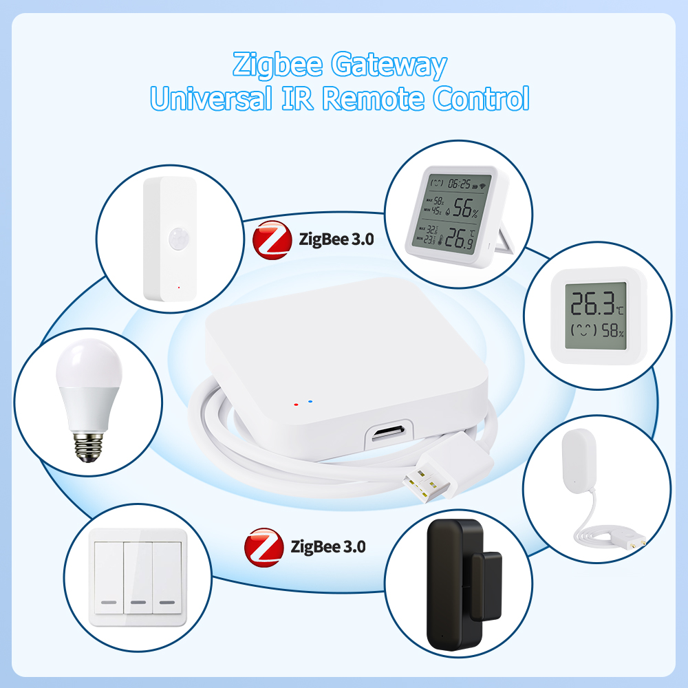 Tuya Zigbee 3.0 Gateway IR Rem - Smart Home Wifi Hub 评论和价格