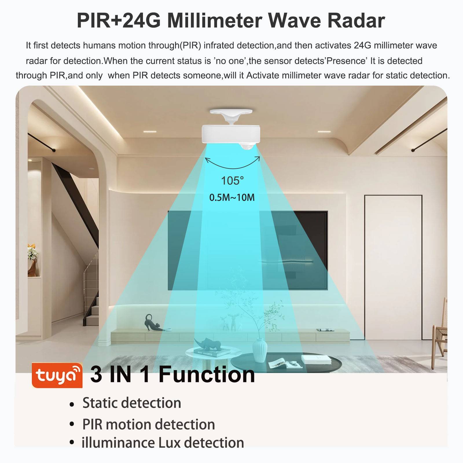 Tuya Human Presence Sensor Sma - Smart Home Retrofit 评论和价格