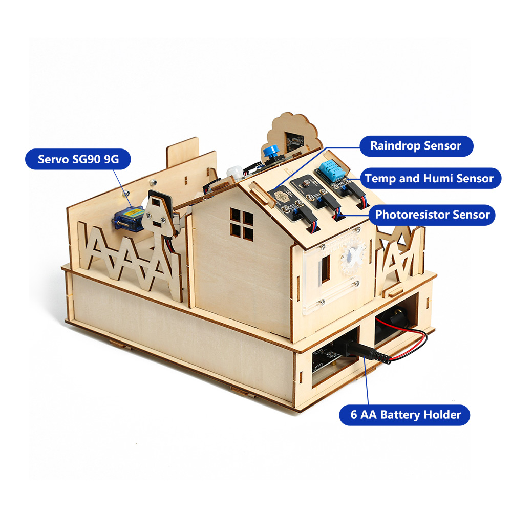 ACEBOTT DIY Smart Home Kit for - Smart Home Retrofit 评论和价格
