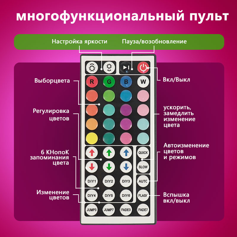 STTL APP Control and Remote Co - Smart Home Lighting Control 评论和价格