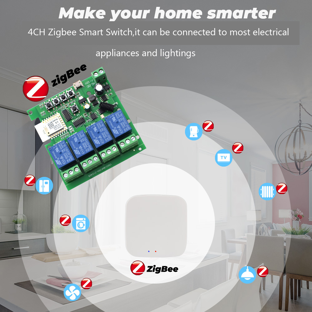 Tuya 4CH Zigbee Switch Relay M - Smart Home Ac 评论和价格