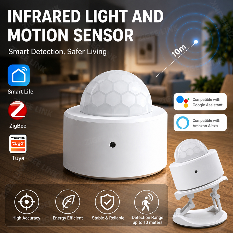 ZigBee 3.0 PIR Motion Sensor W - Smart Home Zigbee 3.0 评论和价格