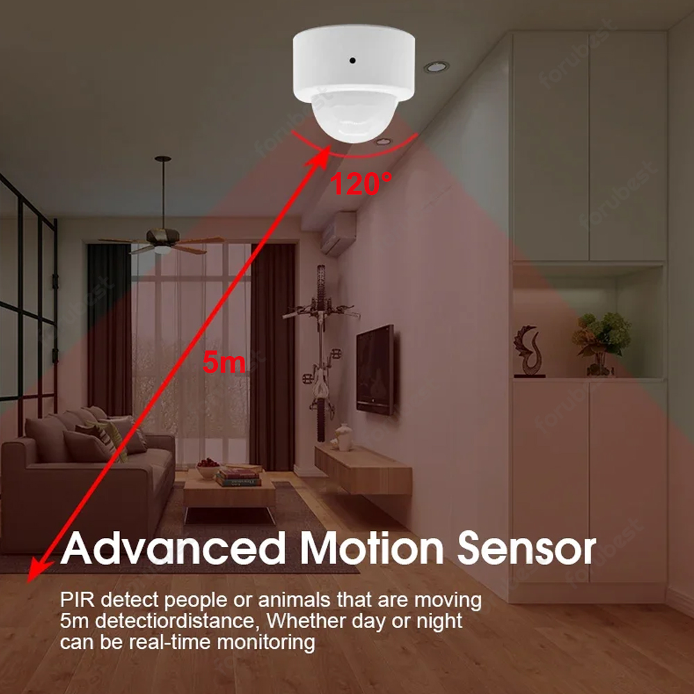 Zigbee 3.0 Human Motion Sensor - Smart Home Zigbee 3.0 评论和价格