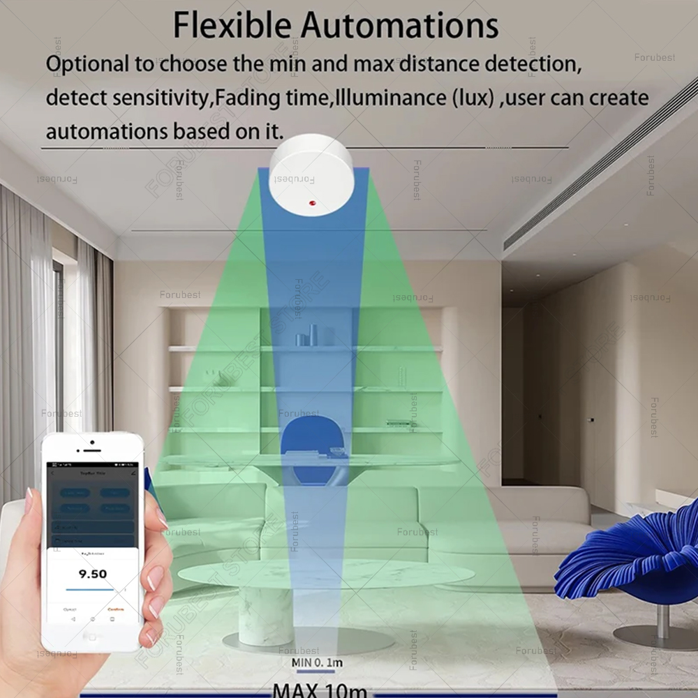 ZigBee Wifi MmWave Human Prese - Smart Home Wifi Hub 评论和价格