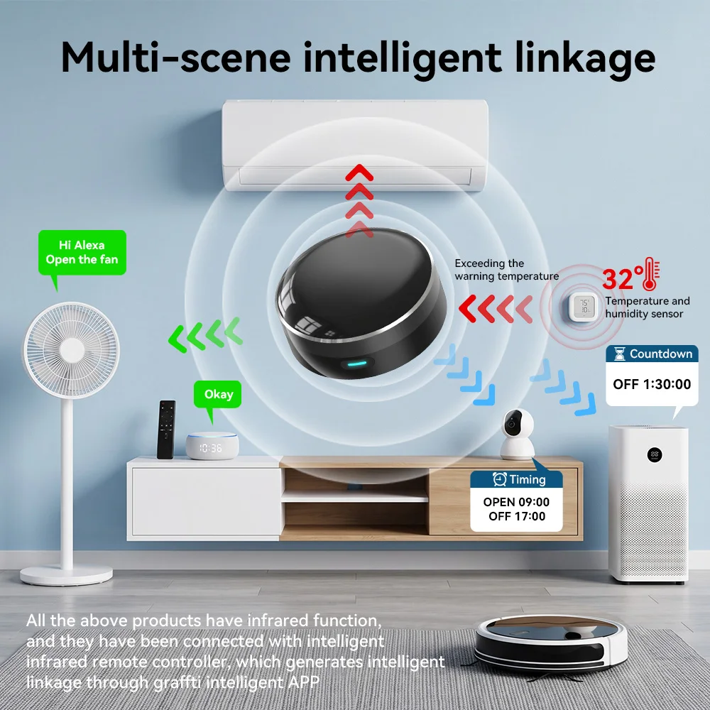 YFK WiFi Smart IR Blaster Univ - Smart Home Wifi Hub 评论和价格