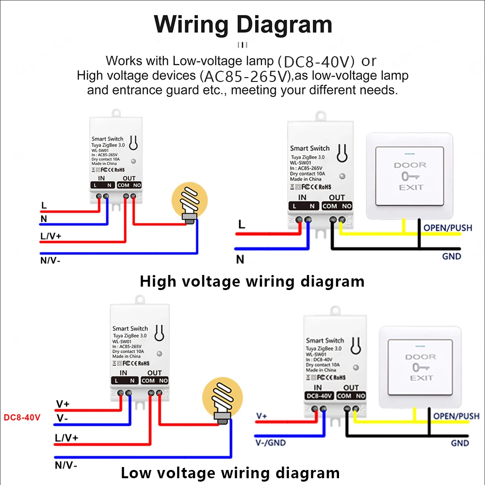 Tuya ZigBee Smart Switch Modul - Smart Home Button 评论和价格