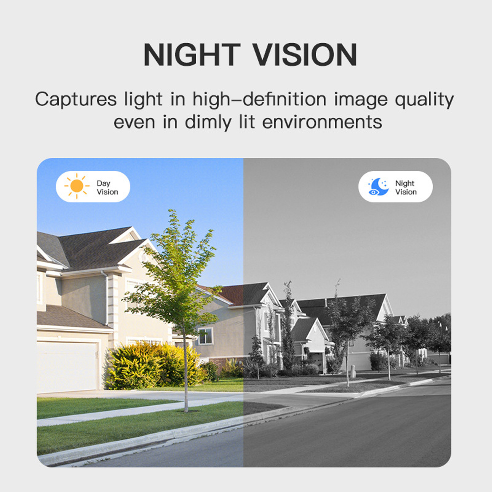 Smart Doorbell Door Camera TY  - Smart Home Video Doorbell App 评论和价格