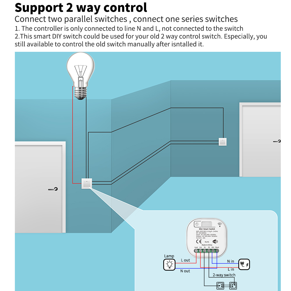 Tuya WiFi Smart Self-Powered L - Smart Home Retrofit 评论和价格