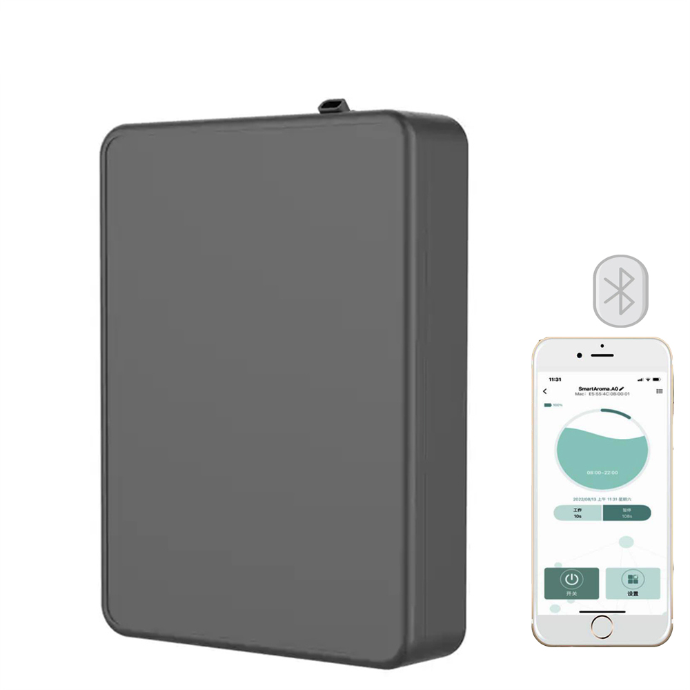 Covers 500m³ Aroma Diffuser Sm - Smart Home Blog 评论和价格
