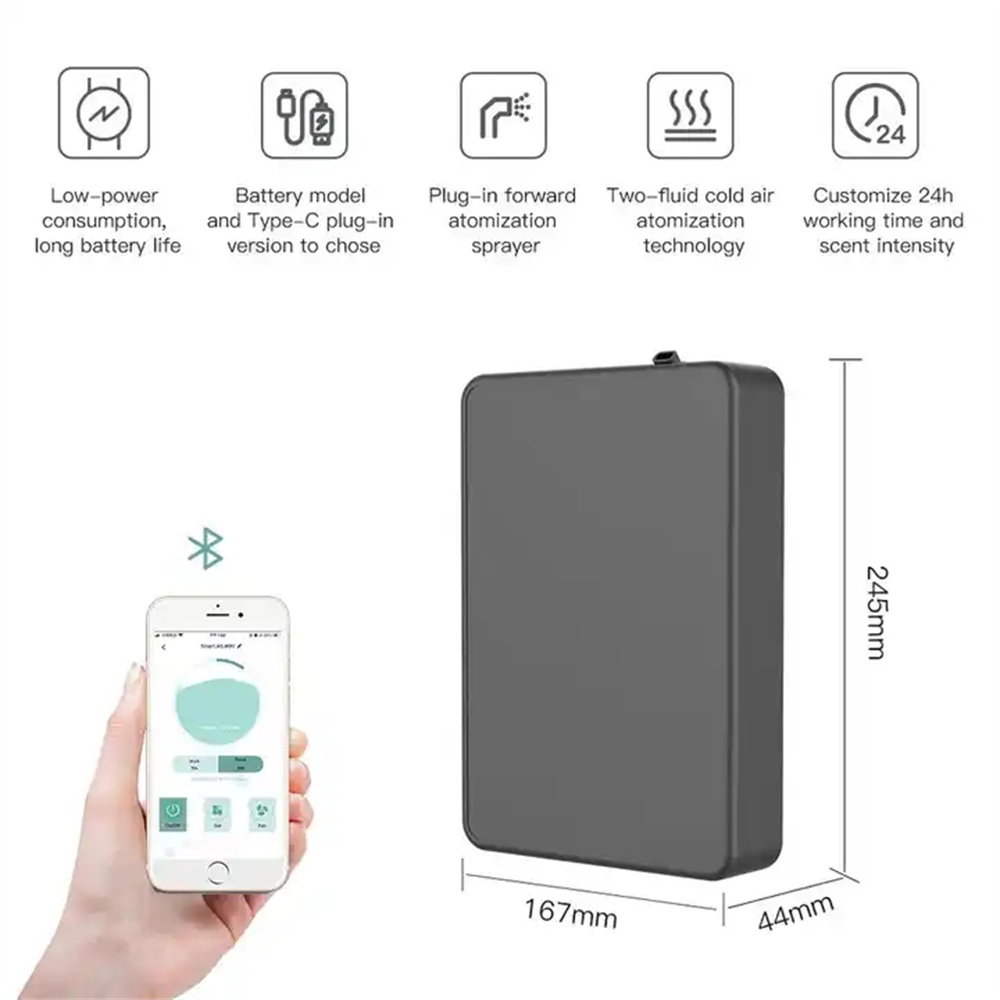 Covers 500m³ Aroma Diffuser Sm - Smart Home Blog 评论和价格