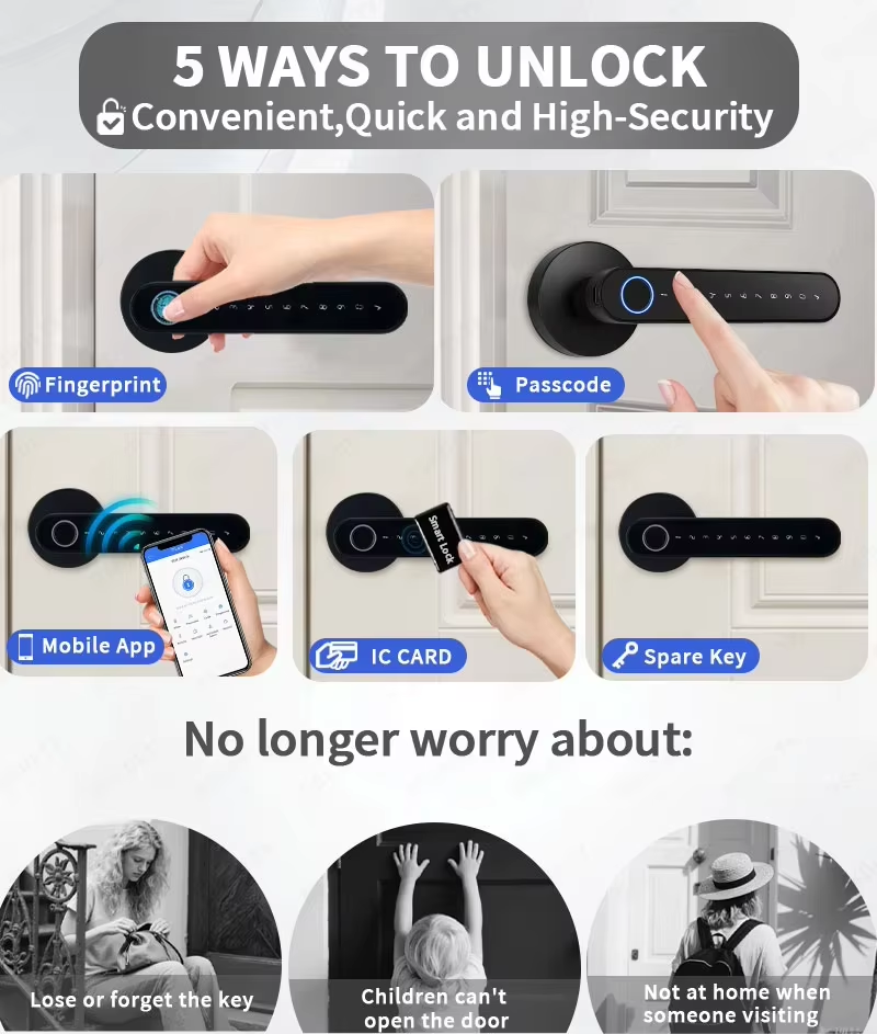 TTLock Smart Digital Door Lock - Airbnb Smart Home 评论和价格